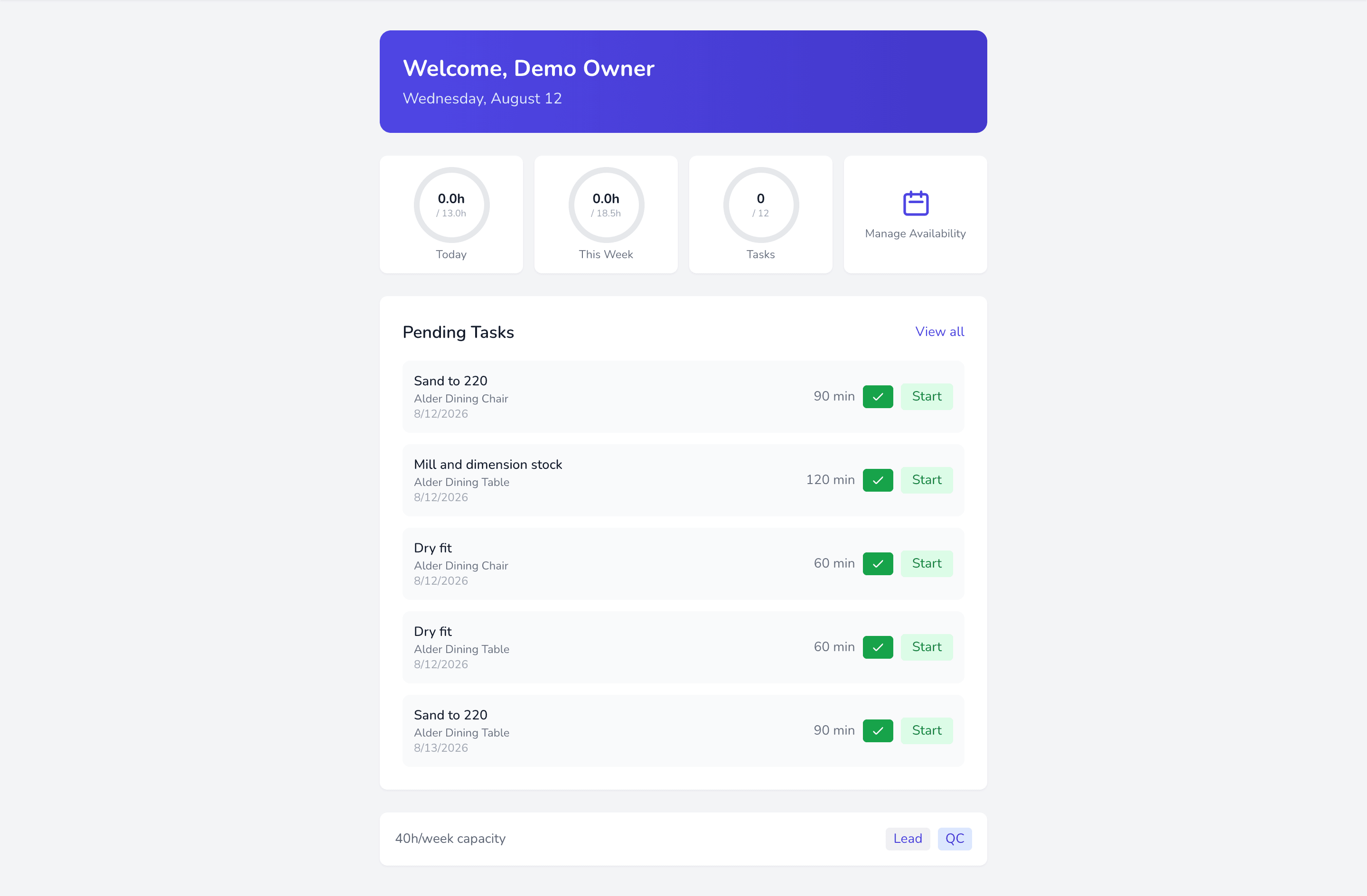 A builder’s dashboard: hours today and this week, and their pending tasks