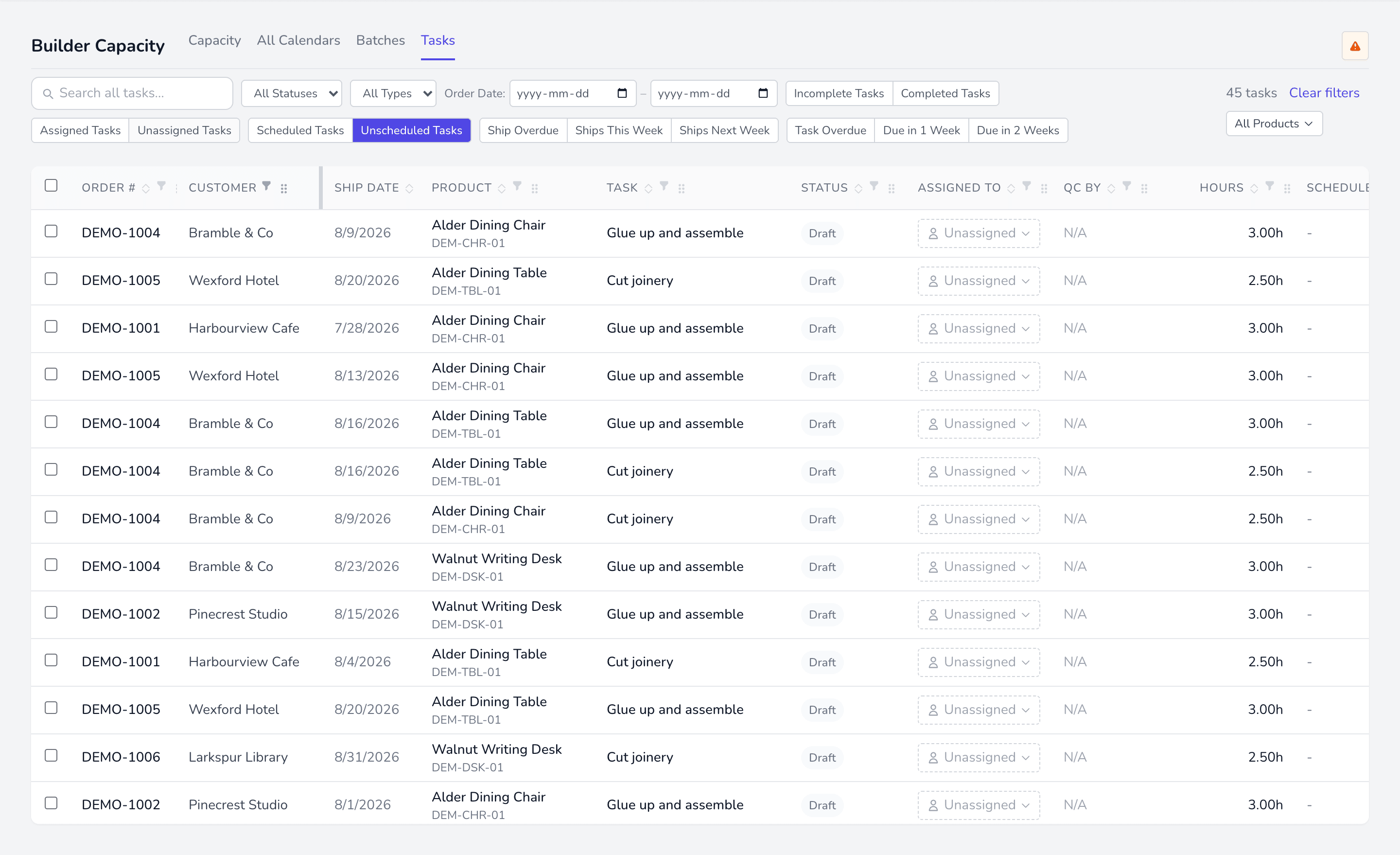 The task list filtered to unscheduled work, Scheduled column empty