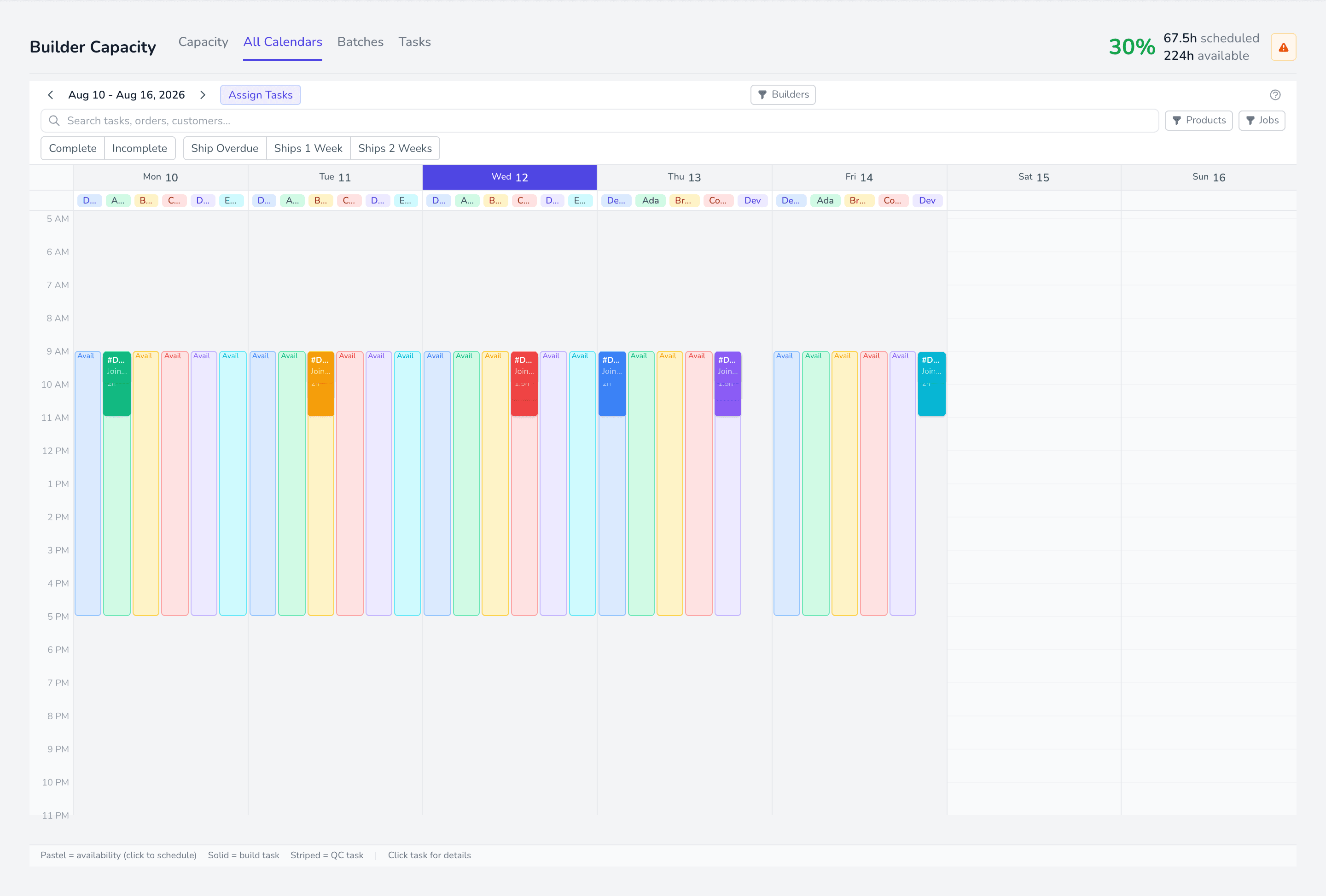 All Calendars, where work is dragged onto a builder’s availability