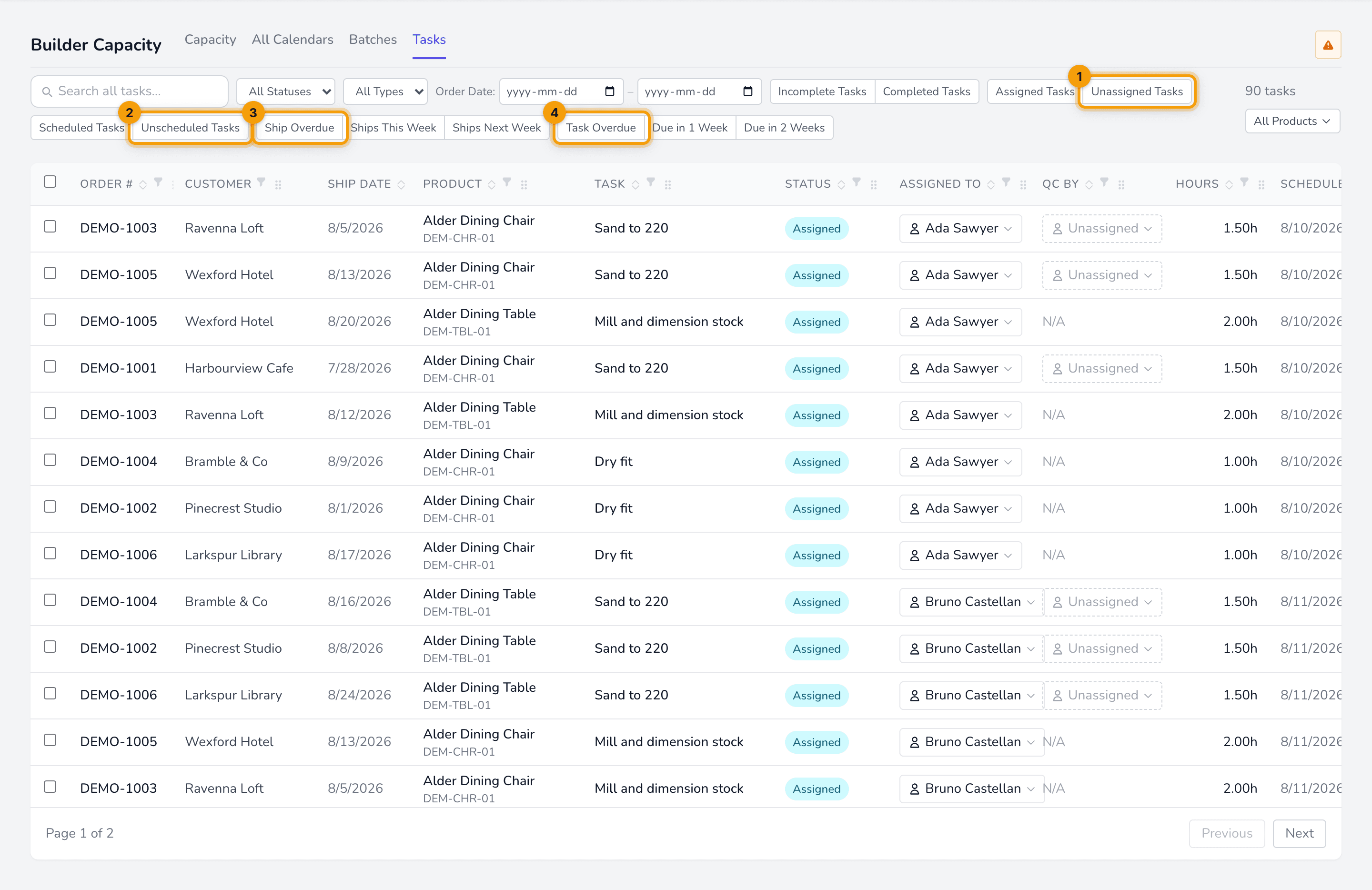 The Tasks filter row, with the assignment, schedule and date filters highlighted