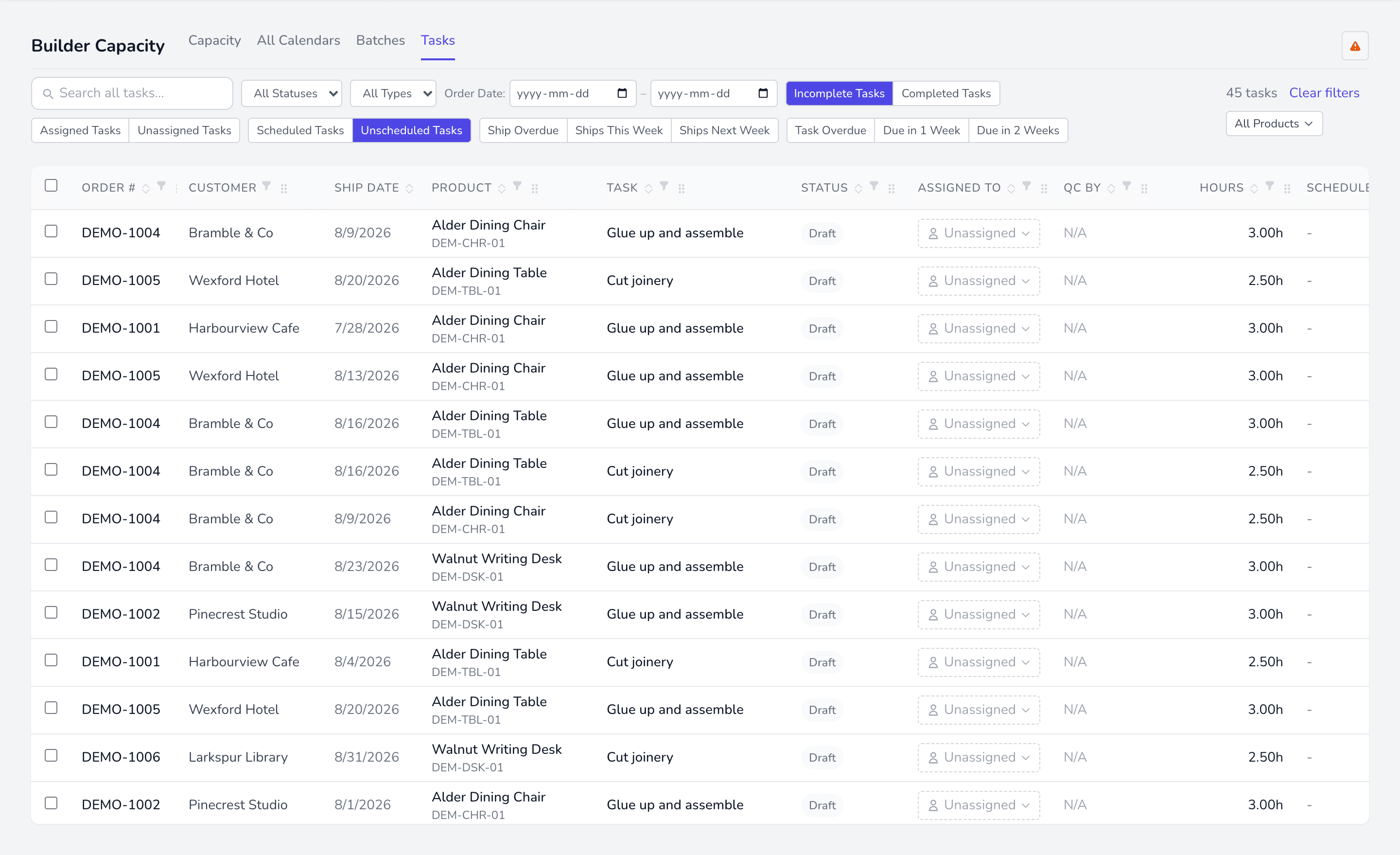 Tasks filtered to Unscheduled Tasks, every Scheduled cell blank