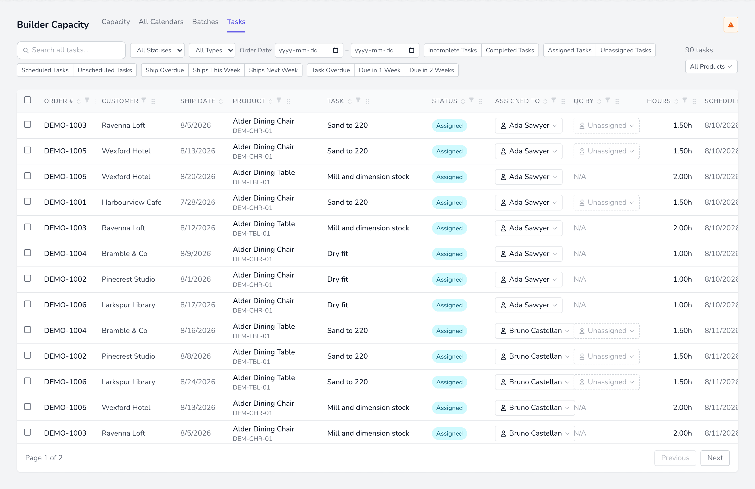 The Tasks view with its filter row and task table